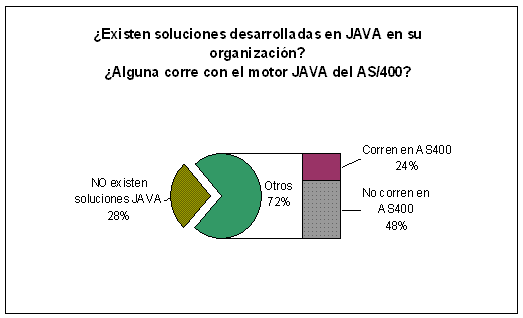 pregunta2y3_nuevo